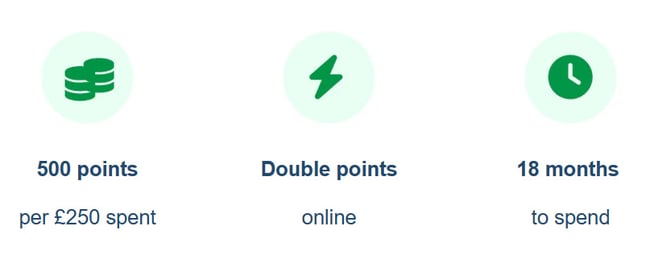 Rewards usp graphics
