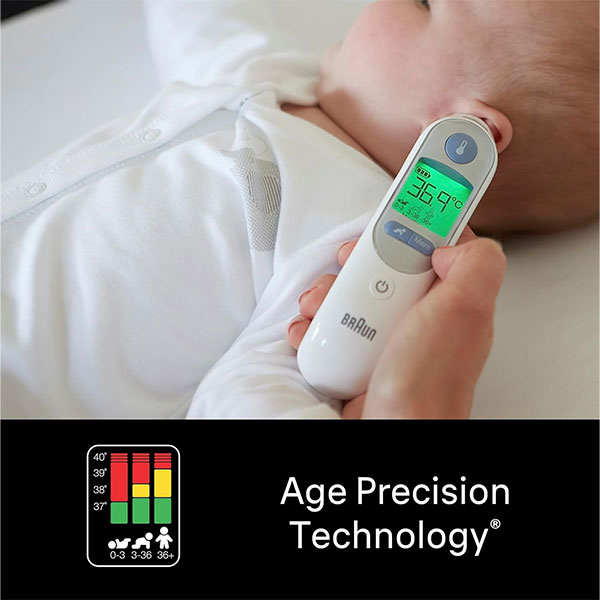 thermometer thermometer